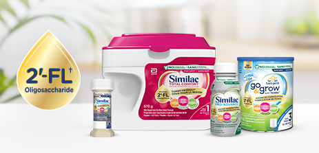 Similac 2fl family article