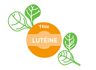 lutein eyes